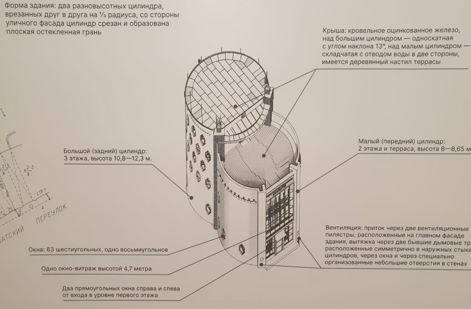 О Москве и о любви