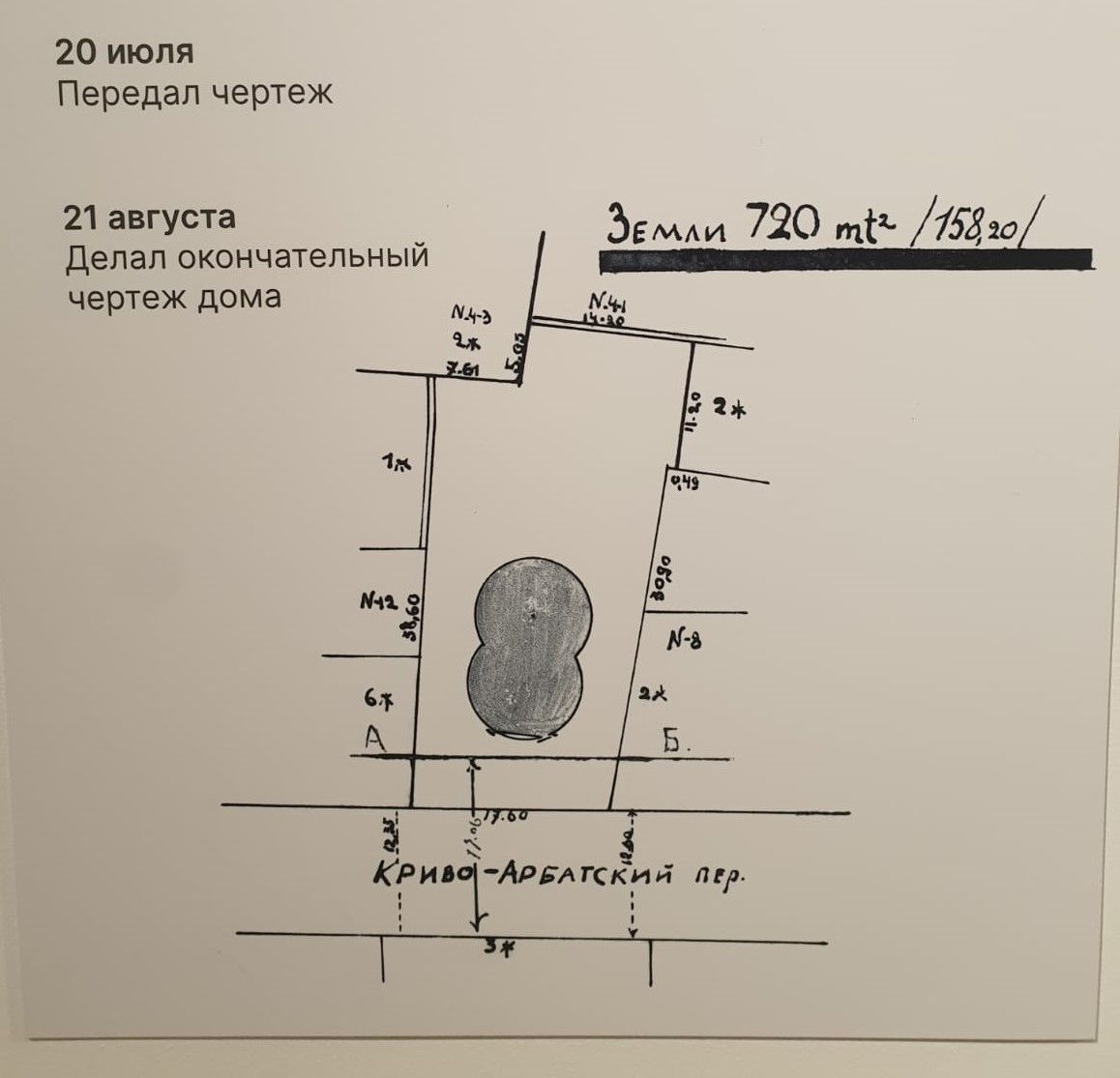 О Москве и о любви