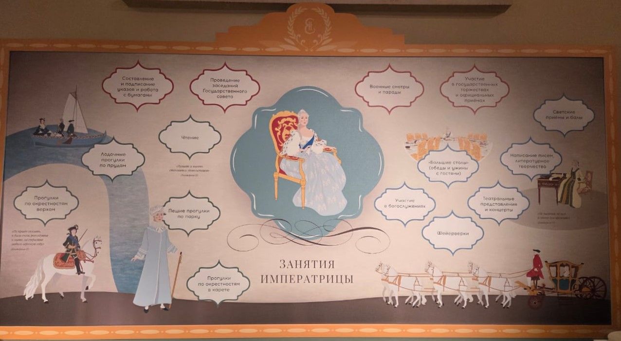 "1775. Триумф Екатерины II" - грандиозная выставка в Царицыно