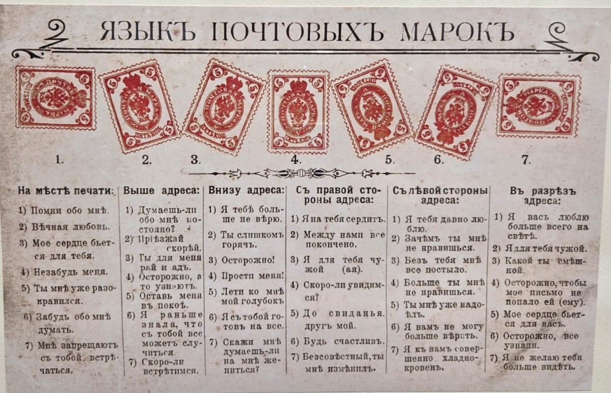 Орудия соблазна столетней давности: пикантные тайны выставки «В сетях сердечных грёз» (смех и романтика гарантированы)